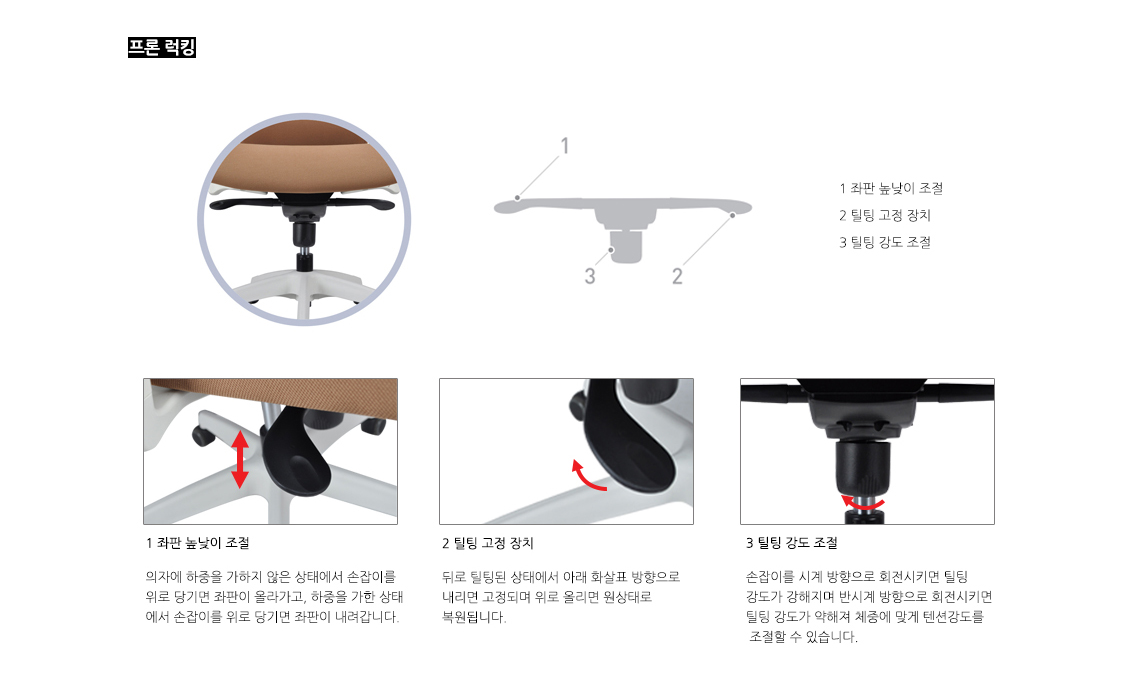 프론 럭킹설명서